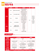 查看更多无人机使用手艺专业：无人机发